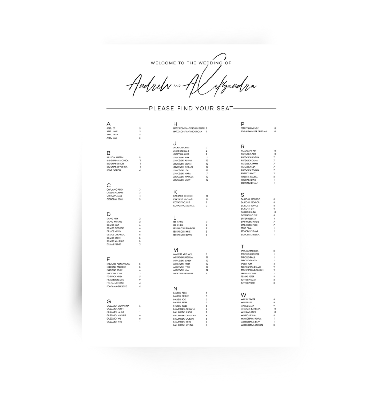 Alana | Seating Board