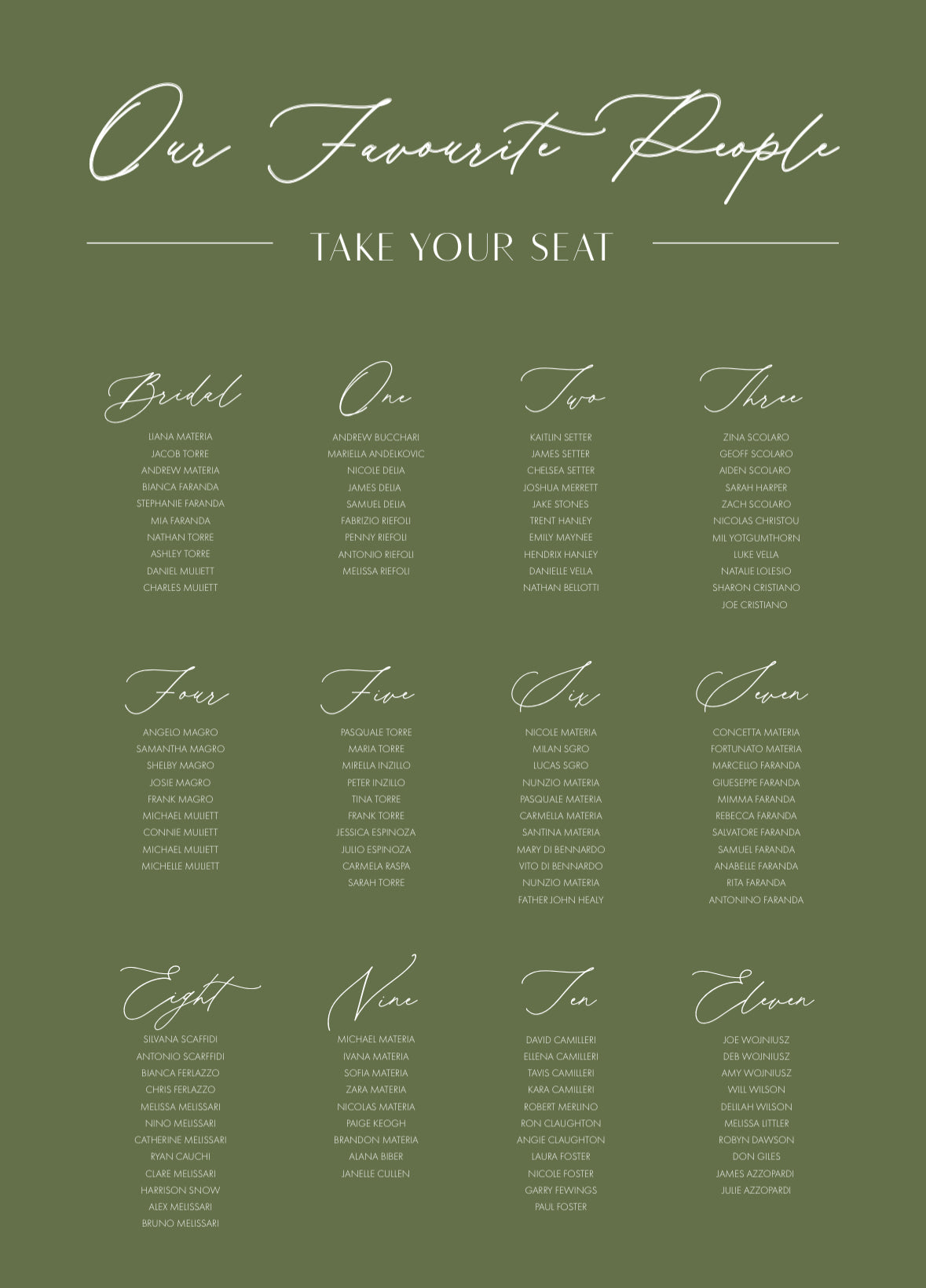 Liana | Seating Board A1