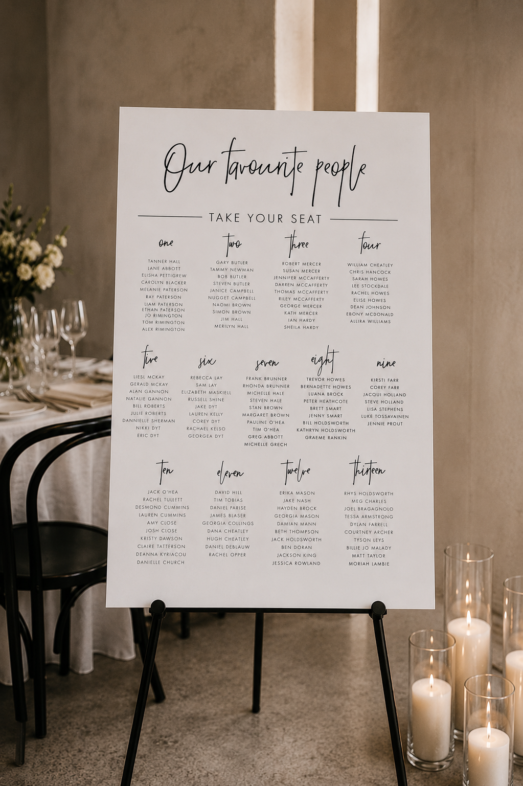 Our Favourite People | Seating Board