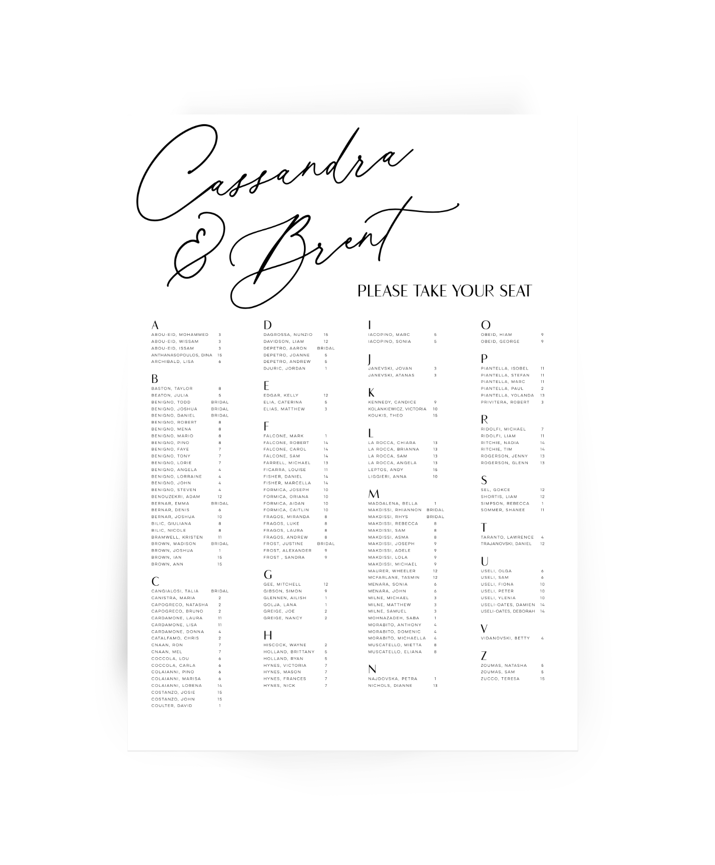 Cassandra |Seating Board