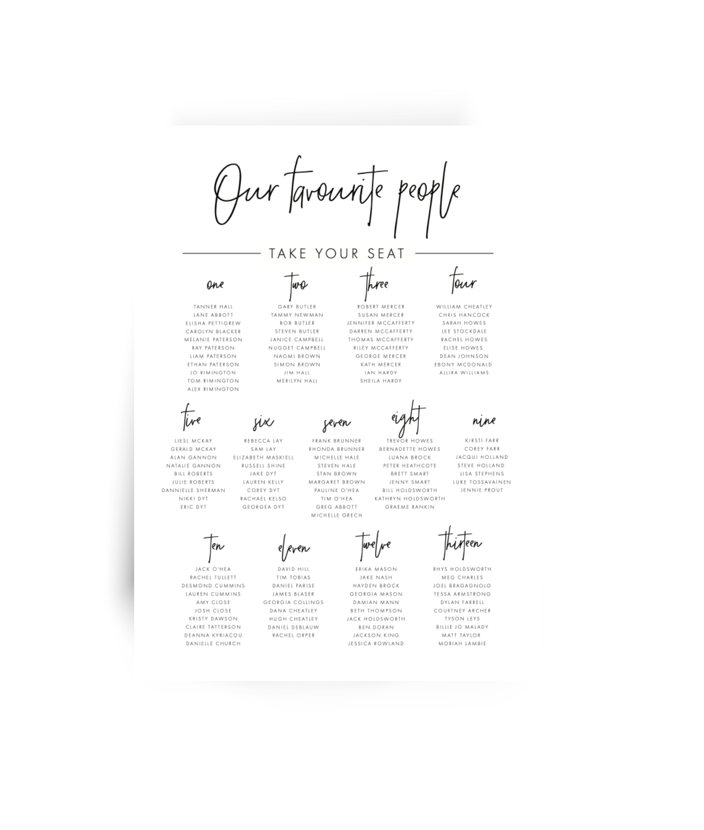 Our Favourite People | Seating Board