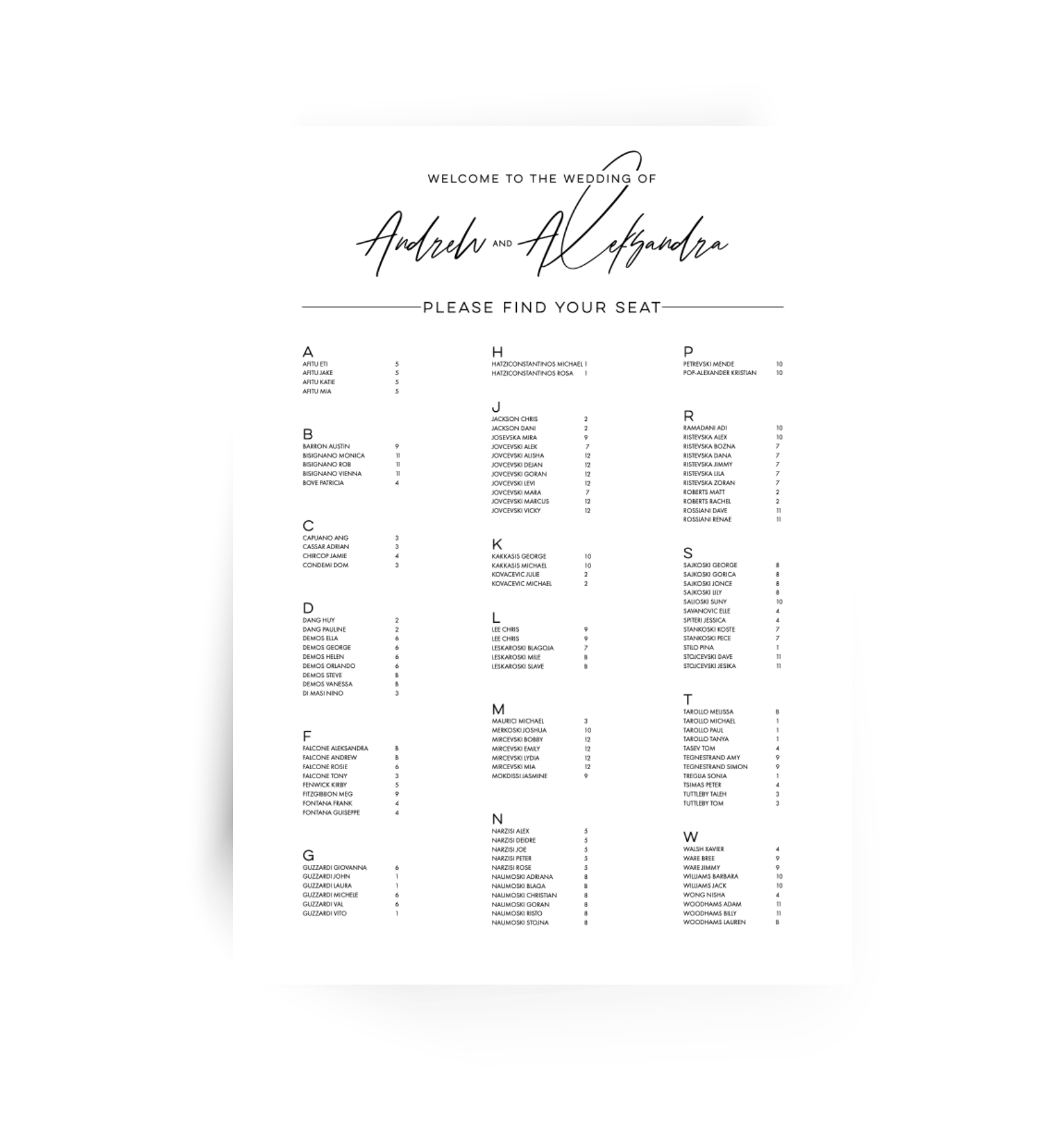 Alana | Seating Board